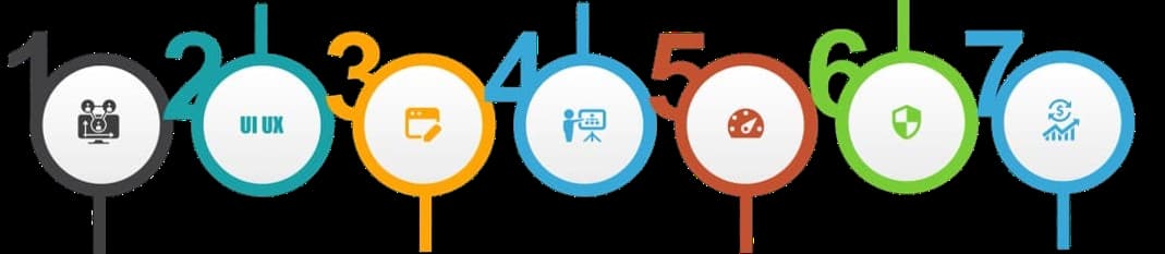 not found